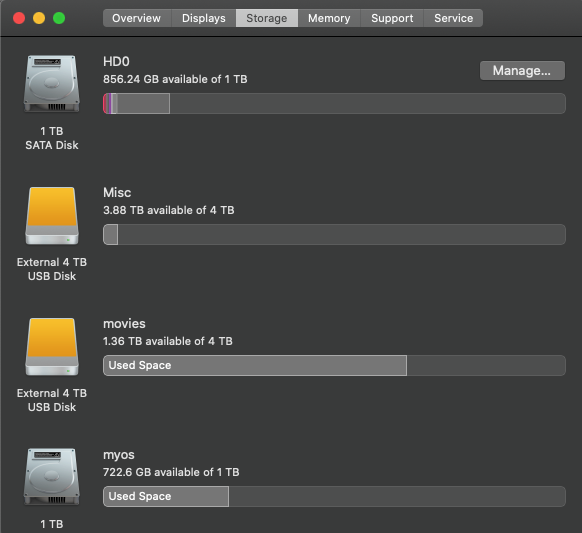 Mac mini 4TB HDDs