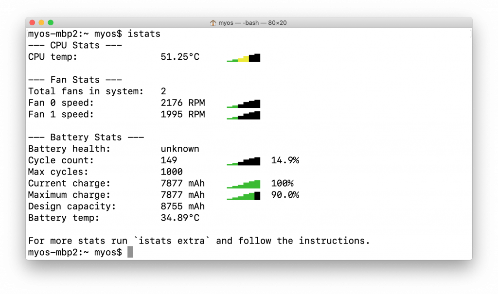 istas PowerBook