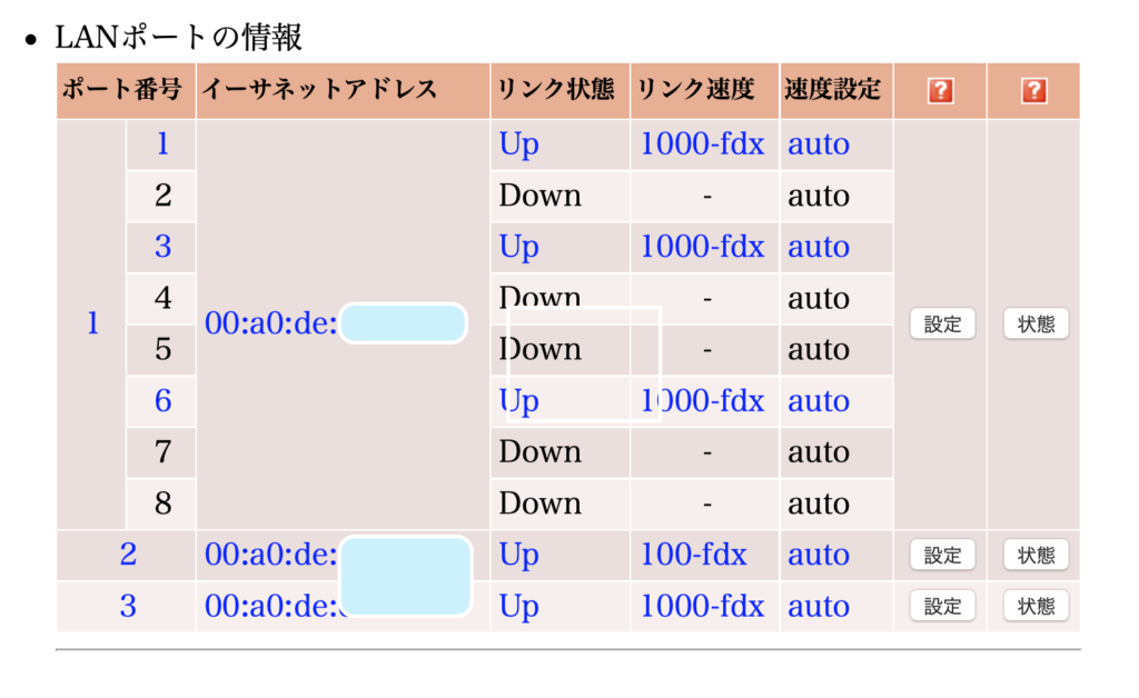 自宅バックボーンHub